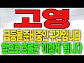 [고영 주가전망] 급등을 준비중인 구간입니다! 앞으로 흐름은 '이렇게' 됩니다!