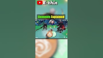 Elements Exlpained for New Players | Genshin Impact