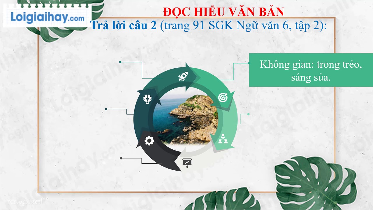 Soạn Bai Co To Trang Sgk Ngữ Văn 6 Tập 2 Youtube