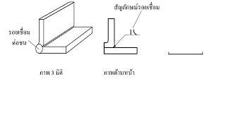 ตอน : Welding / เชื่อมต่อชนฉากเชื่อมนอก 9/9