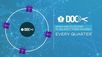 Smart Contracts on the Blockchain - Self Customisable Platform : DocTailor