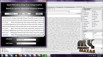 Final Year Projects 2015 | SMS Classification Based on Naïve Bayes Classifier