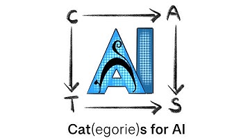 Categories for AI talk:  Category Theory Inspired by LLMs - by Tai-Danae Bradley