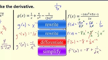 Calculus (Version #2) - 3.1 Power Rule