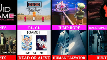 Vergelijking: Squid Game vs. Alice in Borderland 🤯