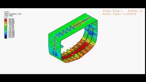 Ultimate strength assessment of hull girder and local panels using nonlinear FEA