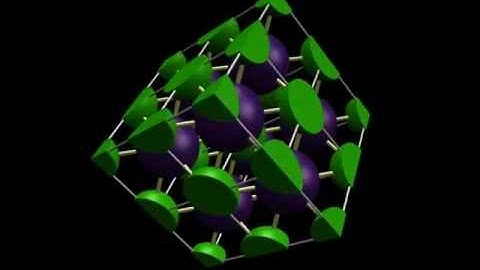 33- Cesium Chloride crystal structure