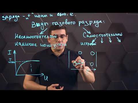 Электрически й ток