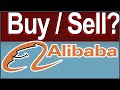 Alibaba Stock Analysis Update!!! 💣🔥🚀