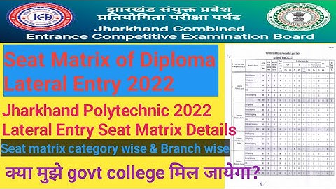Seat Matrix Of Diploma Lateral 2022 | Jcece Diploma Lateral Entry 2022 Seat Matrix