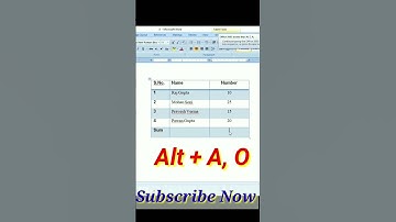 MS Word Me Total Sum Kaise Kare 💻✅ | Easy Trick Explained by Vikash Sir | #msword #shorts #ytshorts