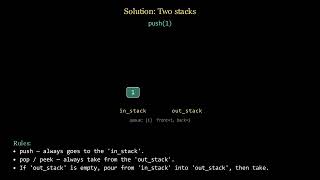 Leetcode 232 (medium) - Implement Queue using Stacks