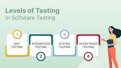 What Is Software testing and it’s types | Software Testing Types #engineering #software #viralvideo