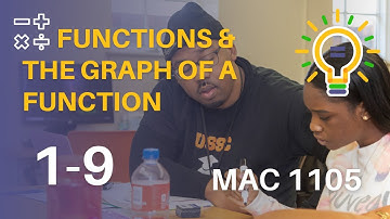 MAC 1105 - Ch.1 ; Q9 - Functions and The Graph of a Function