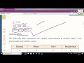 Number System - representing negative numbers