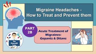Nurtec, Ubrelvy, and Reyvow-New Drugs for Acute Migraine Treatment. Part 2B.