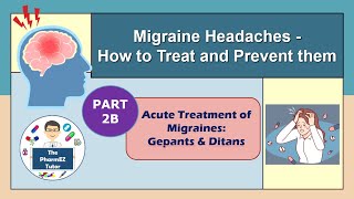 Nurtec, Ubrelvy, and Reyvow-New Drugs for Acute Migraine Treatment. Part 2B. Pharmacy medications.