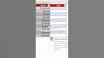 📊📈 Crea Tablas de Movimientos de Ingresos y Egresos: Gestión Financiera Eficaz en Excel 💰🔧