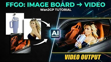 🎬 From Image Board to Cinematic Video | Step-By-Step FFGO + Wan2GP Tutorial