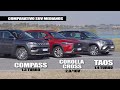 Comparativo SUV:  Jeep Compass | Toyota Corolla Cross | VW Taos - Matías Antico - TN Autos