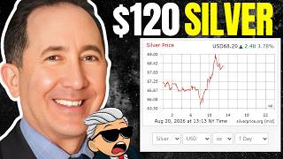 SILVER PRICE EXPLOSION INCOMING! $120 NEXT