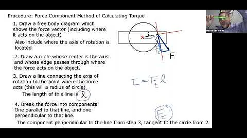 Procedure: Torque (Force Component Method)