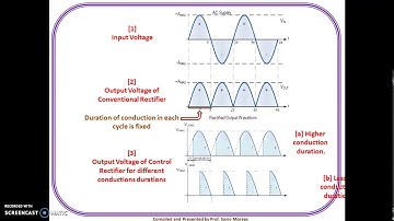 Concept 1 Conventional and Controlled Rectifiers