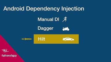 A brief history of Android Dependency Injection - Hilt