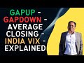 GAP UP GAP DOWN AVERAGE CLOSING INDIA VIX Explained in NIFTY BANKNIFTY