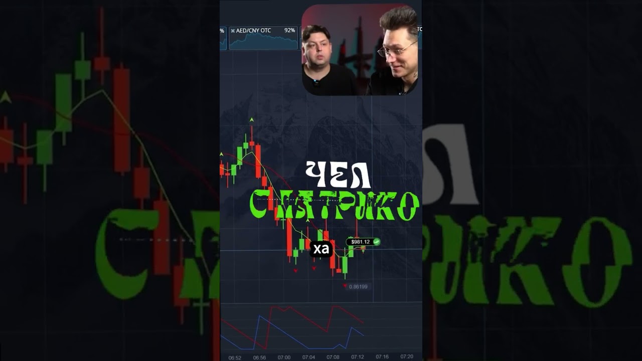 бинарные опционы развод или доход? 