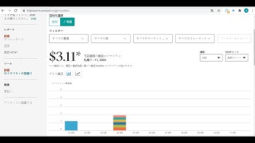 Kindle Publising Cơ Bản Dành Cho Người Mới Bắt Đầu P2