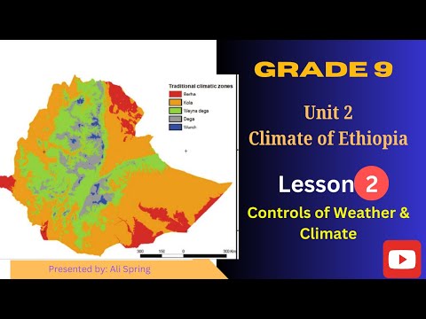 Geography Grade 9 Unit 2 Lesson 2 Controls Of Weather And Climate