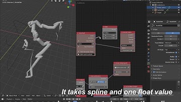 Animation nodes setup process
