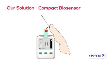 Subthreshold swing in FET-based biosensors