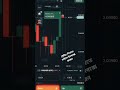 #trading #trader #forextrading #bitcoin #crypto #forexlifestyle #forextrader #cryptocurrency