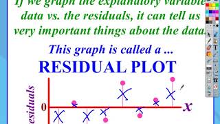 AP Statistics: Chapter 3, Video #5 - Residuals & Residual Plots