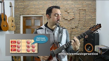A Phrygian Guitar Improvisation (Soloing Demo using SFS)