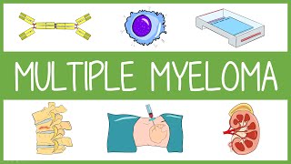 Multiple Myeloma