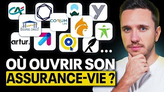 WHICH LIFE INSURANCE SHOULD YOU CHOOSE? A Complete Comparison of the Best Policies WHICH LIFE INSURANCE SHOULD YOU CHOOSE? A Complete Comparison of the Best Policies