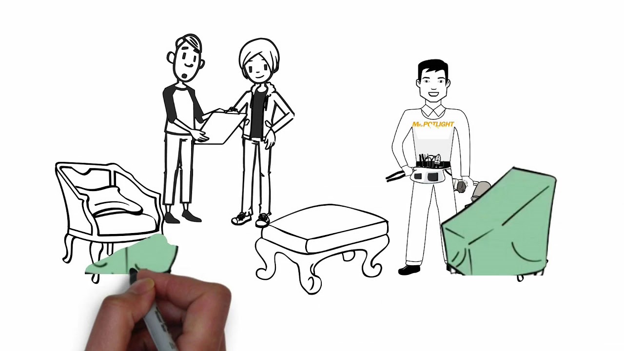 Mr.Potlight - Potlights, Are What We Do!