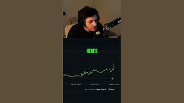 M80 STICKERS SKYROCKETING #arrowcs #counterstrike #counterstrike2 #cs2 #csgo #cs #cs2funny #cs2memes