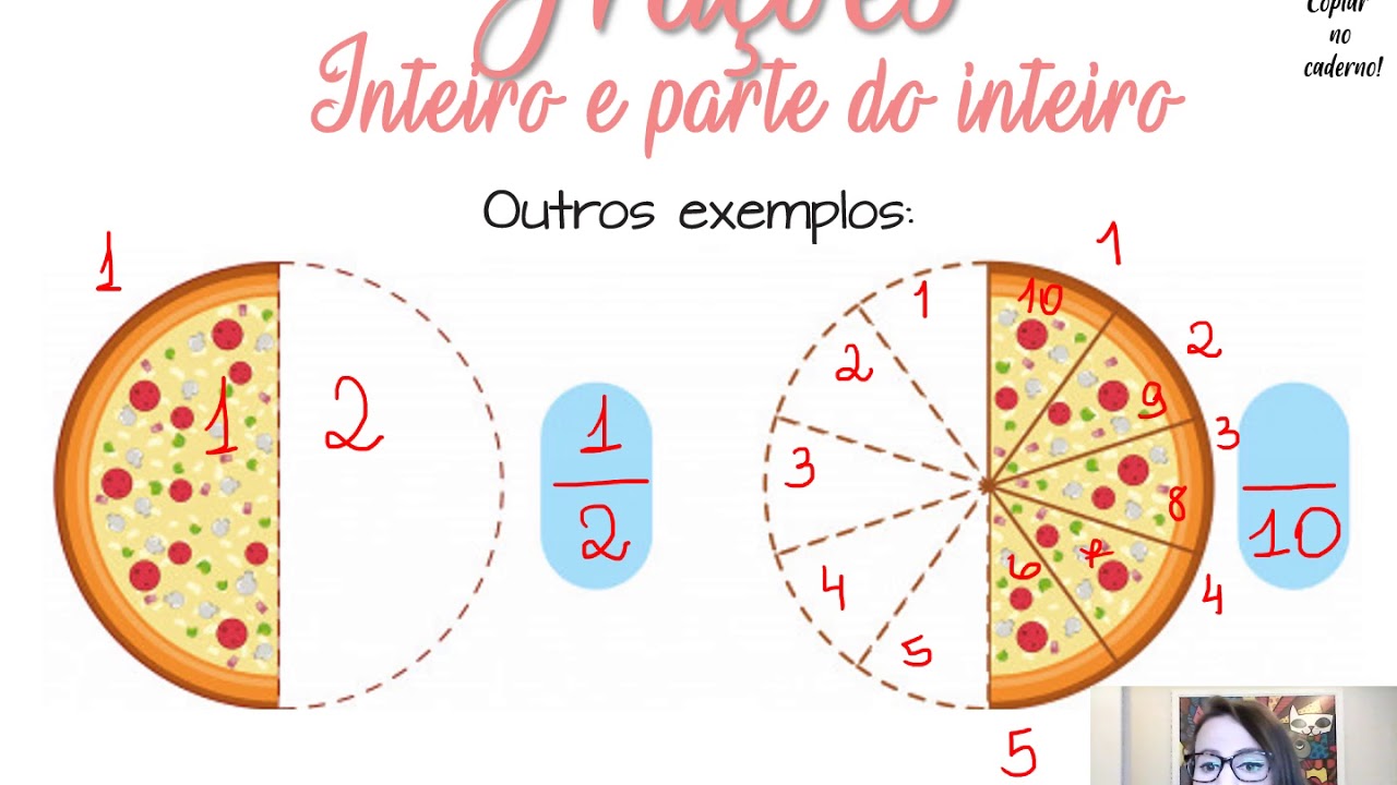 Frações: Inteiro e partes do inteiro, fração de quantidades e ...