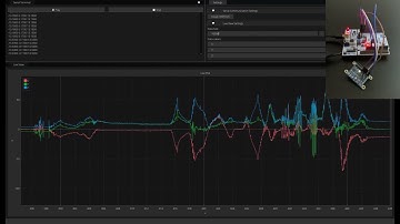 Visualizing IMU Sensor Data with Orchestra Beta 1.1.0