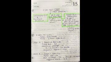 Are you preparing for CSIR NET, Then watch this video to know more details about NET exam .#csirnet