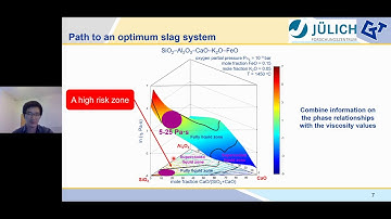 Application of the FactSage in the assessment of fuel slags​ - Guixuan Wu