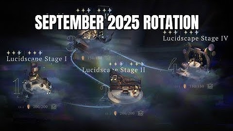 Lucidscape (September 2025 Rotation Gameplay) | Reverse: 1999