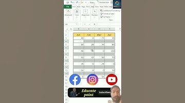 #excel #spreadsheetmagic #exceltips #exceltricks #microsoft #windows #viralvideo #excelformula
