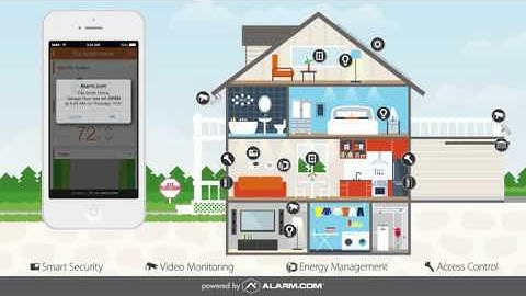 About Alarm com   Interactive Security Systems, Home Alarm Monitoring