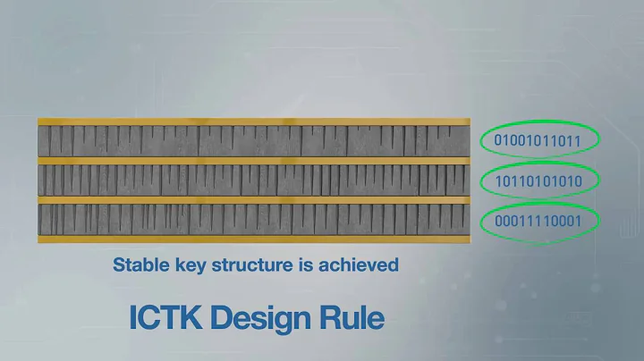 ICTK VIA PUF Introduction