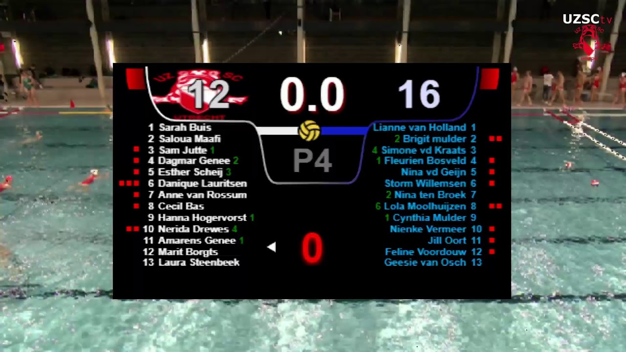 UZSC D1 - Polar Bears D1 (10-10-2020